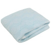 Наматрацник з бортом 0,90х2,00 ICE SLEEP у сумці TM ARCLOUD