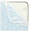 Наматрацник з бортом 0,90х2,00 ICE SLEEP у сумці TM ARCLOUD
